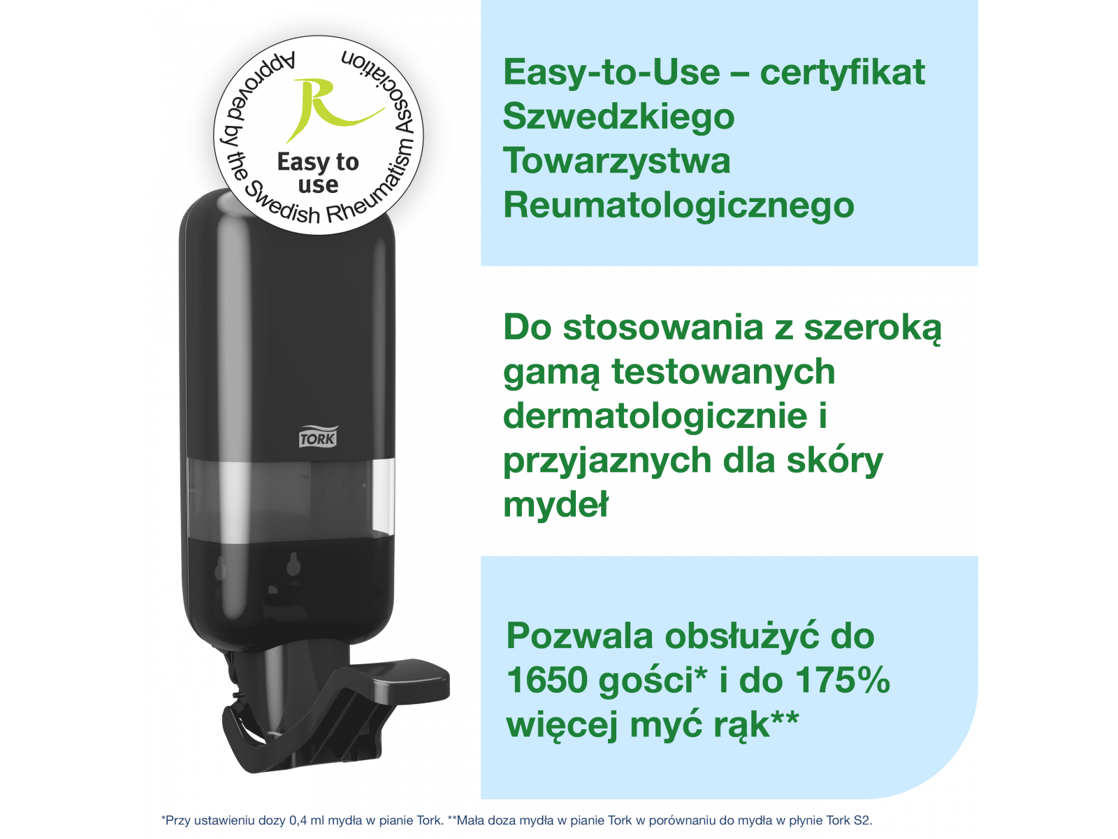 Dozownik z ramieniem dozującym S4 TORK 564108 BLACK 1l